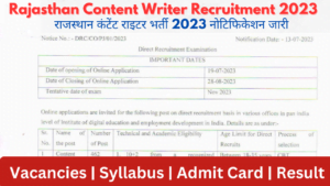 Rajasthan Content Writer Recruitment 2023
राजस्थान कंटेंट राइटर भर्ती 2023