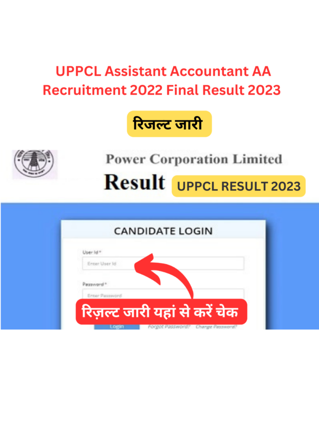 UPPCL Assistant Accountant Result 2023 | Check here